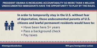 immigration_v3_120012