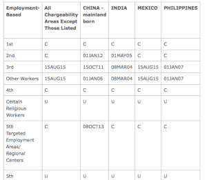 Screen Shot 2015-09-09 at 4.53.58 PM