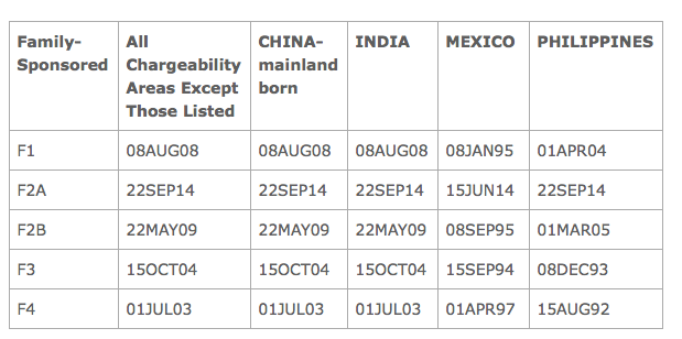 Screen Shot 2016-02-09 at 3.46.26 PM.png