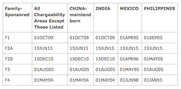 Screen Shot 2016-02-09 at 3.46.34 PM.png