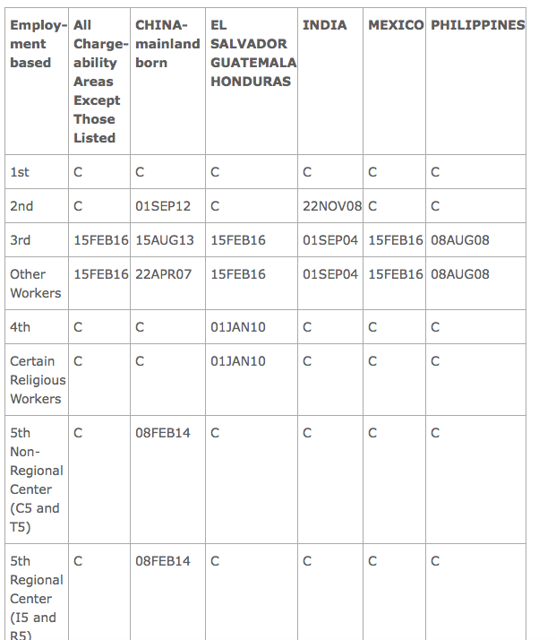 Screen Shot 2016-04-26 at 4.18.05 PM.png